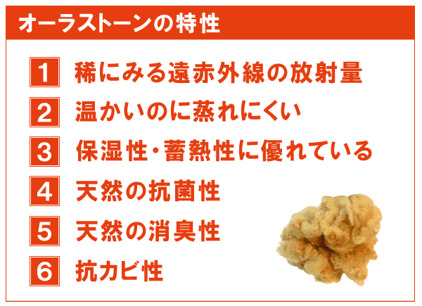 ユメロン　説明