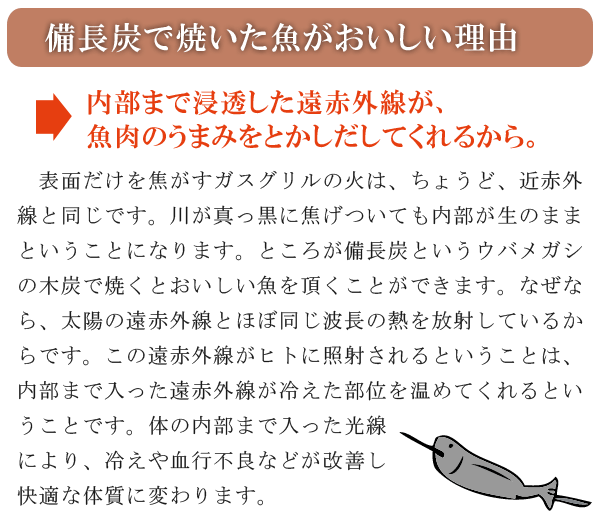 ユメロン　説明